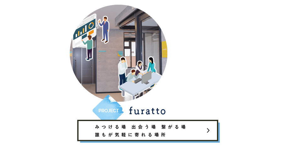 furatto